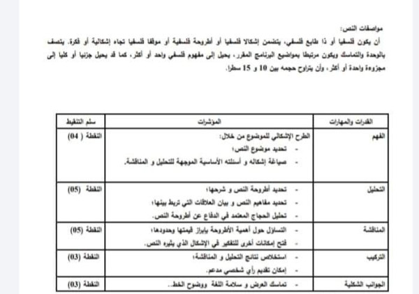 تحليل نص فلسفي + نموذج تطبيقي ثانية باك تحليل نص مالبرانش مفهوم الغير