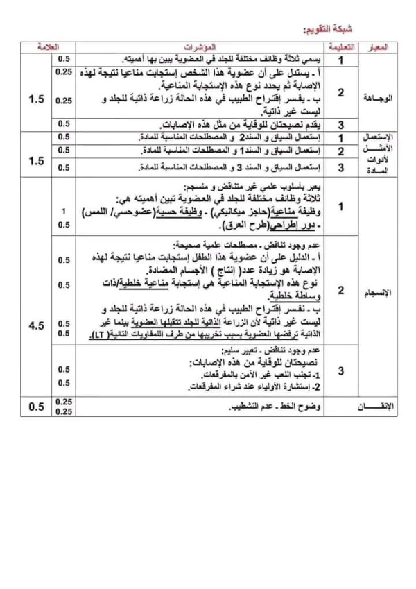 امتحان تجريبي مرفق بالحل في مادة العلوم الطبيعية مع الحل للسنة الرابعة 4 متوسط 2023 2024
