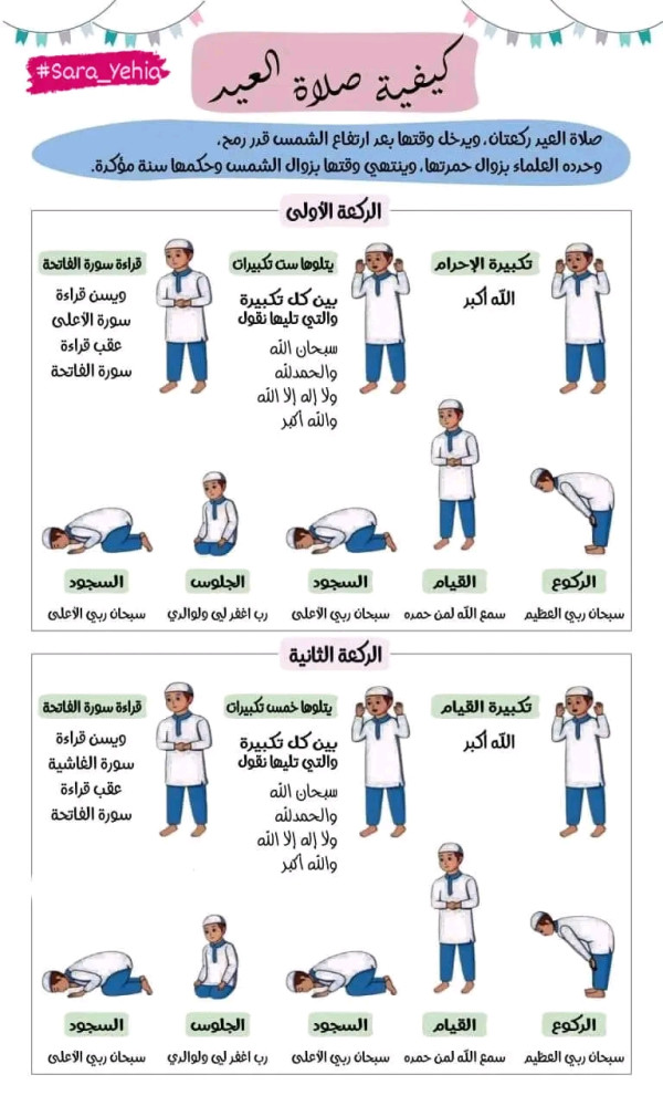 كيفية صلاة عيد الفطر تكبيرات صلاة العيد