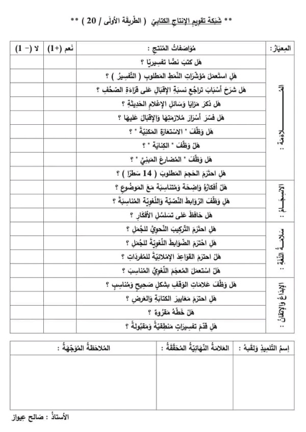 كيف أصحح الوضعية الإدماجية/ الإنتاج الكتابي  شبكة تقويم الوضعية الإدماجية والإنتاج الكتابي في اللغه العربيه ثالثة متوسط
