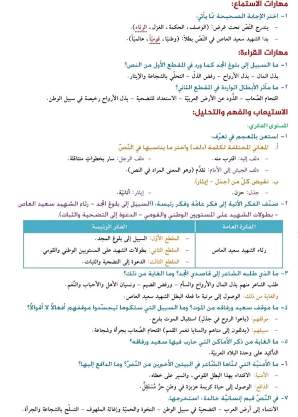 شرح وحل تطبيقات وإعراب قصيدة سعيد العاص الصف الحادي عشر
