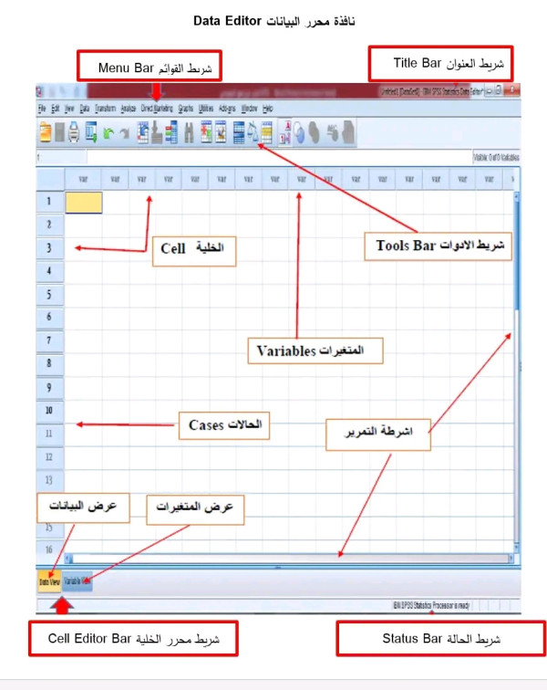 ما هي نوافذ برنامج SPSS. شرح قوائم برنامج SPSS pdf