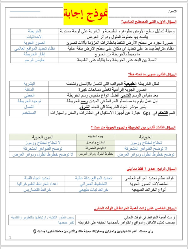 نماذج اختبارات الدراسة الاجتماعية ثالث متوسط الفصل الثالث منتصف الفتره مع الحل