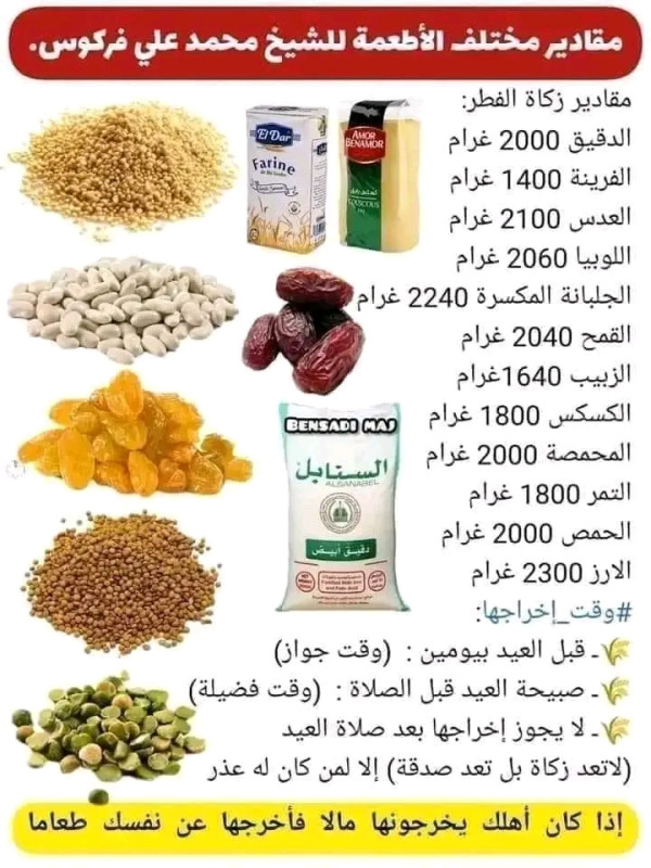 مقادير زكاة الفطر واقوال العلماء في وجوب إخراجها طعاما لا نقدا واخترنا لكم أقوال ثمانية عشر عالم من علماء الأمة