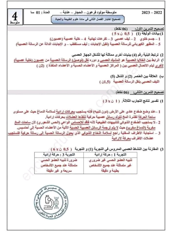 اختبار العلوم الطبيعية الفصل الثاني السنة الرابعة 4 متوسط 2023 مع الحل اختبارات رابعة متوسط