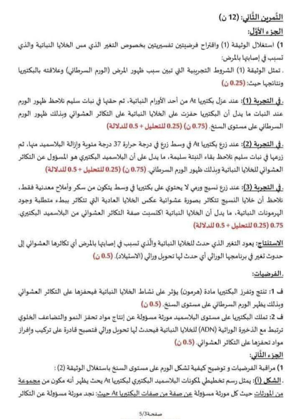 نماذج فروض  علوم طبيعية السنة الثانية ثانوي الفصل الثاني علوم تجريبية مع التصحيح