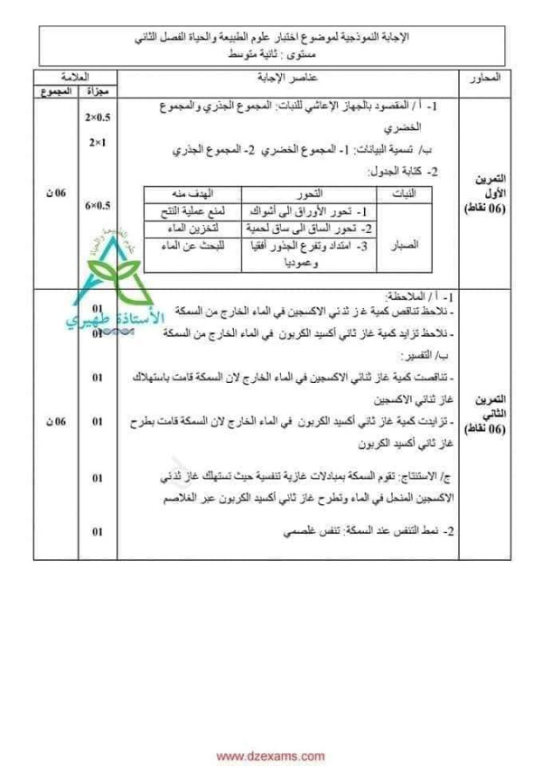 اختبار الثلاثي الثاني في مادة العلوم الطبيعية للسنة الثانية 2 متوسط مع الحل امتحانات الفصل الثاني مع الحل