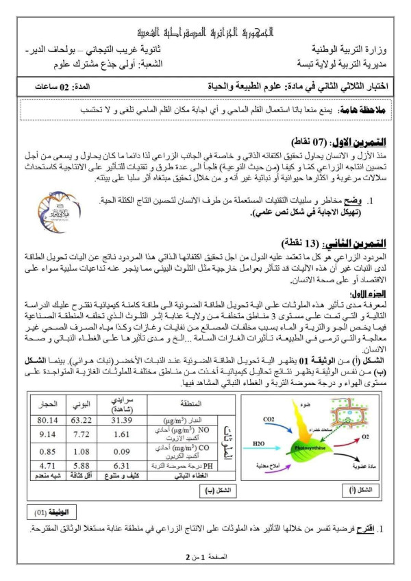 امتحان العلوم الطبيعية أولى ثانوي مع الحل الفصل الثاني موضوع مقترح الثلاثي الثاني 1 ثانوي جذع مشترك