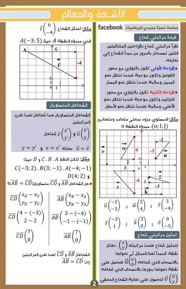 ملخص الدرس الثاني في الهندسة من المقطع الثاني ( الأشعة والانسحاب) بطريقة واضحة للسنوات الرابعة متوسط