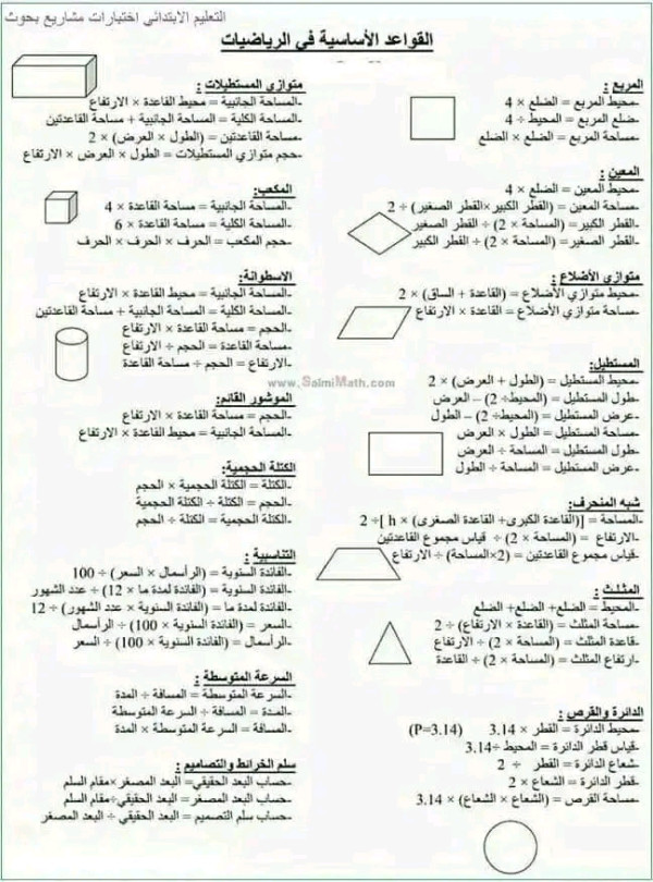 جميع قواعد الرياضيات قوانين الرياضيات الهندسية pdf حساب المساحات والمحيطات والظلع