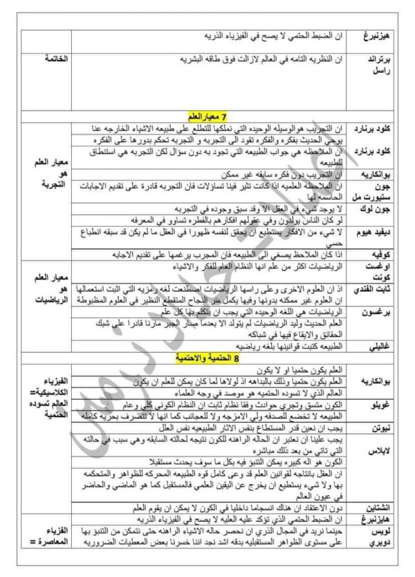 قوال الفلاسفة عن معيار العلم و الحتمية واللاحتمية أقوال الفلاسفة لجميع المقالات الفلسفية  (جميع الشعب العلمية، تقني، تسيير. لغات)