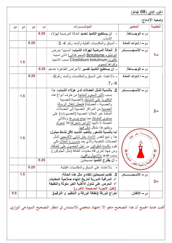 تصحيح موضوع امتحان العلوم الطبيعية BEM 2024 شهادة التعليم المتوسط علوم