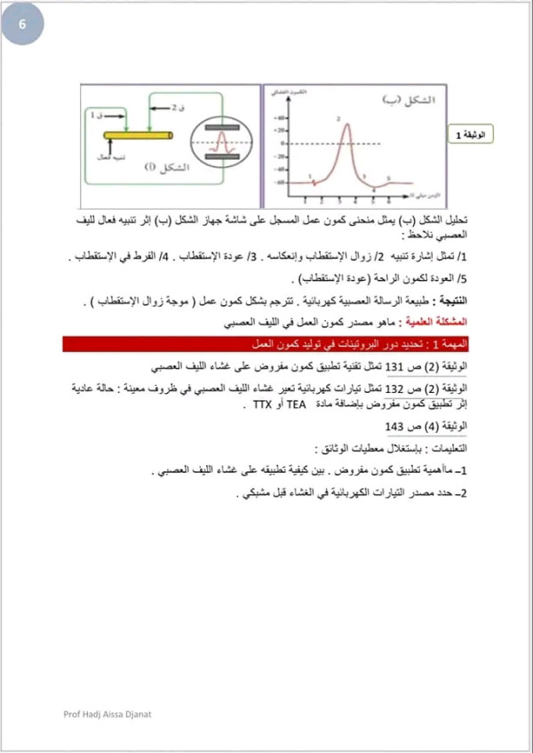 مذكرة كمون الراحة والعمل ملخص 3ع ت / المذكرة 2 الاتصال العصبي حسب التدرج الجديد المقطع كمون الراحة وكمون العمل .