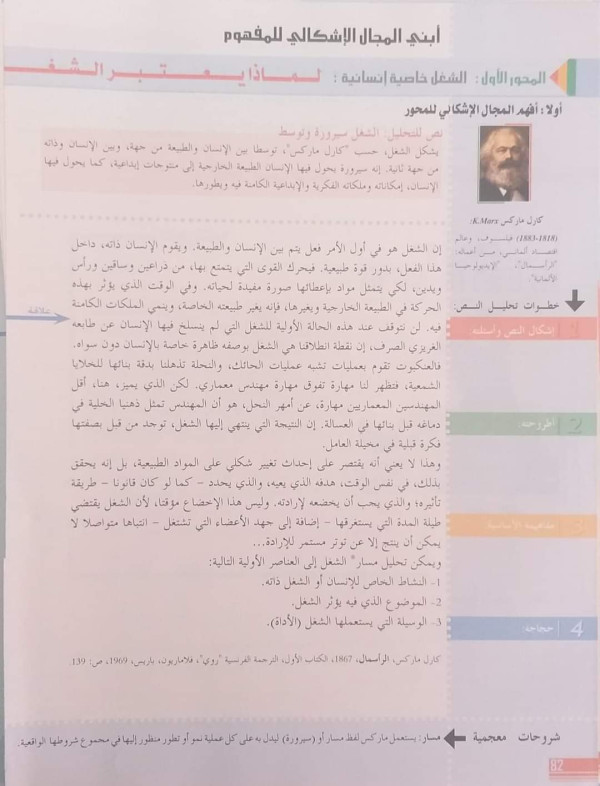 تحليل نص كارل ماركس صفحة 82 أولى ثانوي