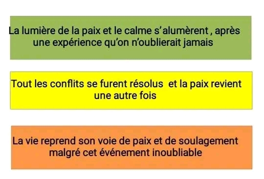تحضير درس la nouvelle القصة القصيرة اللغة الفرنسية للسنة الثالثة إعدادي