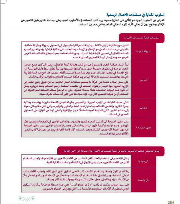 شرح درس درس الكتابة في مستندات الأعمال أول ثانوي مسارات ف 3  تقنية رقمية اول ثانوي