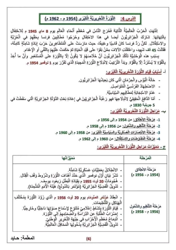 تحضير درس مراحل الثورة التحريرية الكبر ى ومميزاتها السنة الخامسة ابتدائي