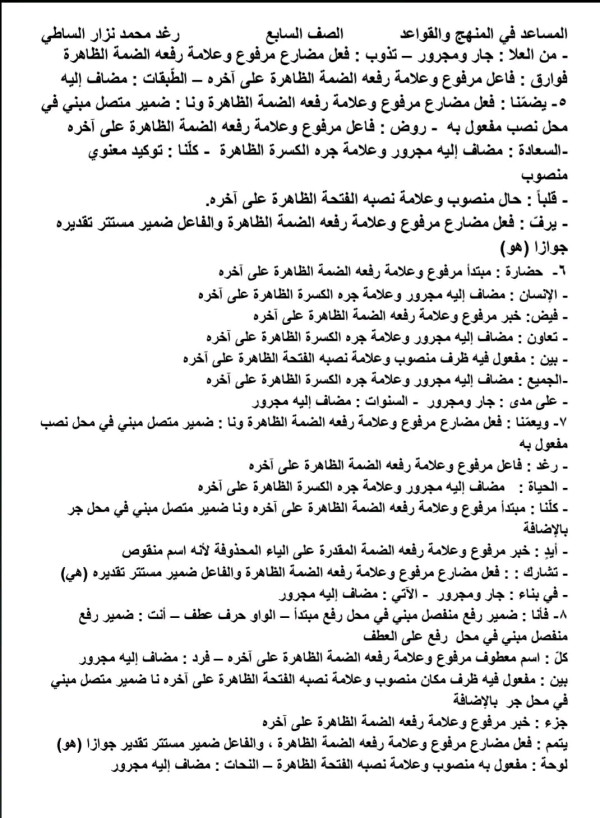 شرح وحل قصيدة التعاون الصف السابع لغة عربية   قصيدة (( التعاون )) الصف السابع.  شرح الأبيات + حل الوظيفة + الاعراب  #التعليمية_السورية