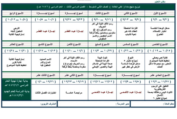 توزيع لغتي الخالدة مادة اللغة العربية الصف الثاني متوسط الفصل الثالث ف 3 ١٤٤٦هـ
