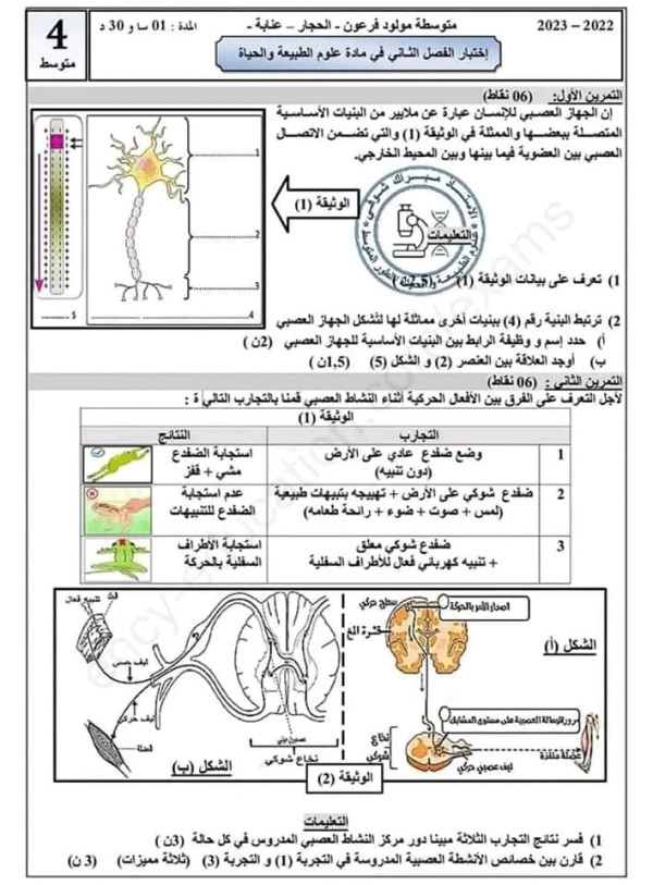 اختبار العلوم الطبيعية الفصل الثاني السنة الرابعة 4 متوسط 2023 مع الحل