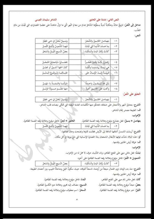 اعراب قصيدة دندنة على الخابور للصف السابع