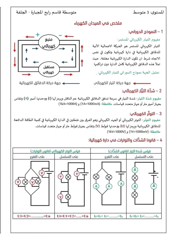 ملخص  مقطع الظواهر الكهربائية للسنة الثالثة متوسط