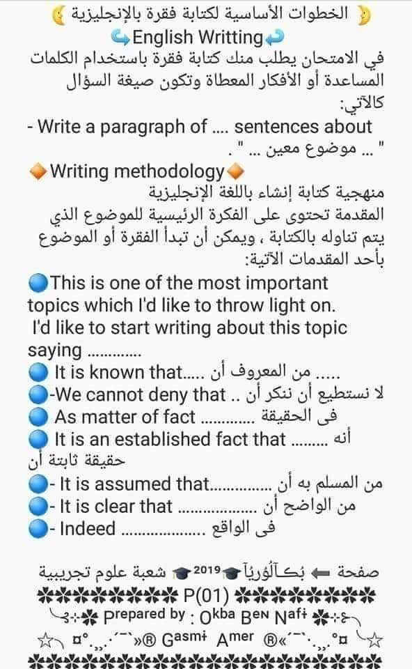 كيفية كتابة فقرة بالانجليزية باك أنشأ موضوع بالانجليزي