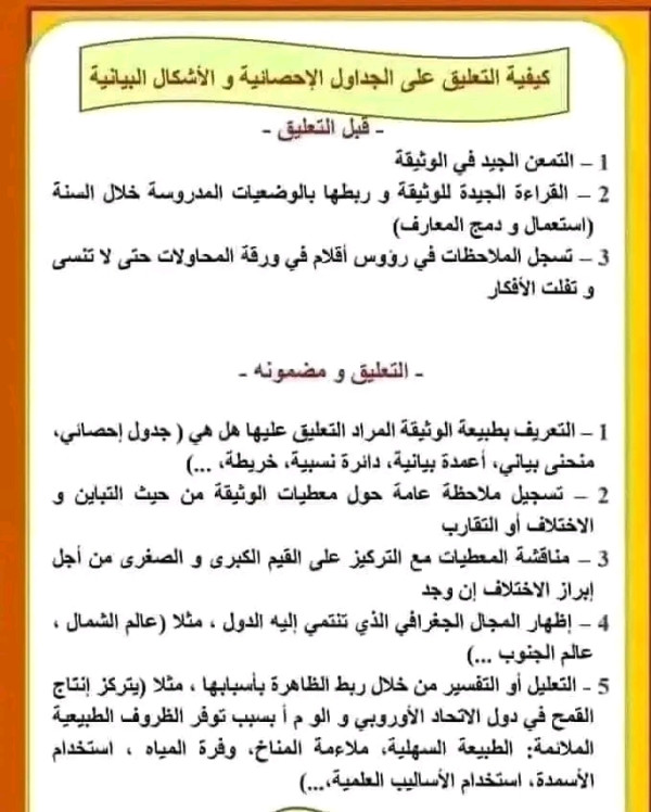 كيفية التعليق على الجداول الإحصائية والأشكال البيانية في البكالوريا